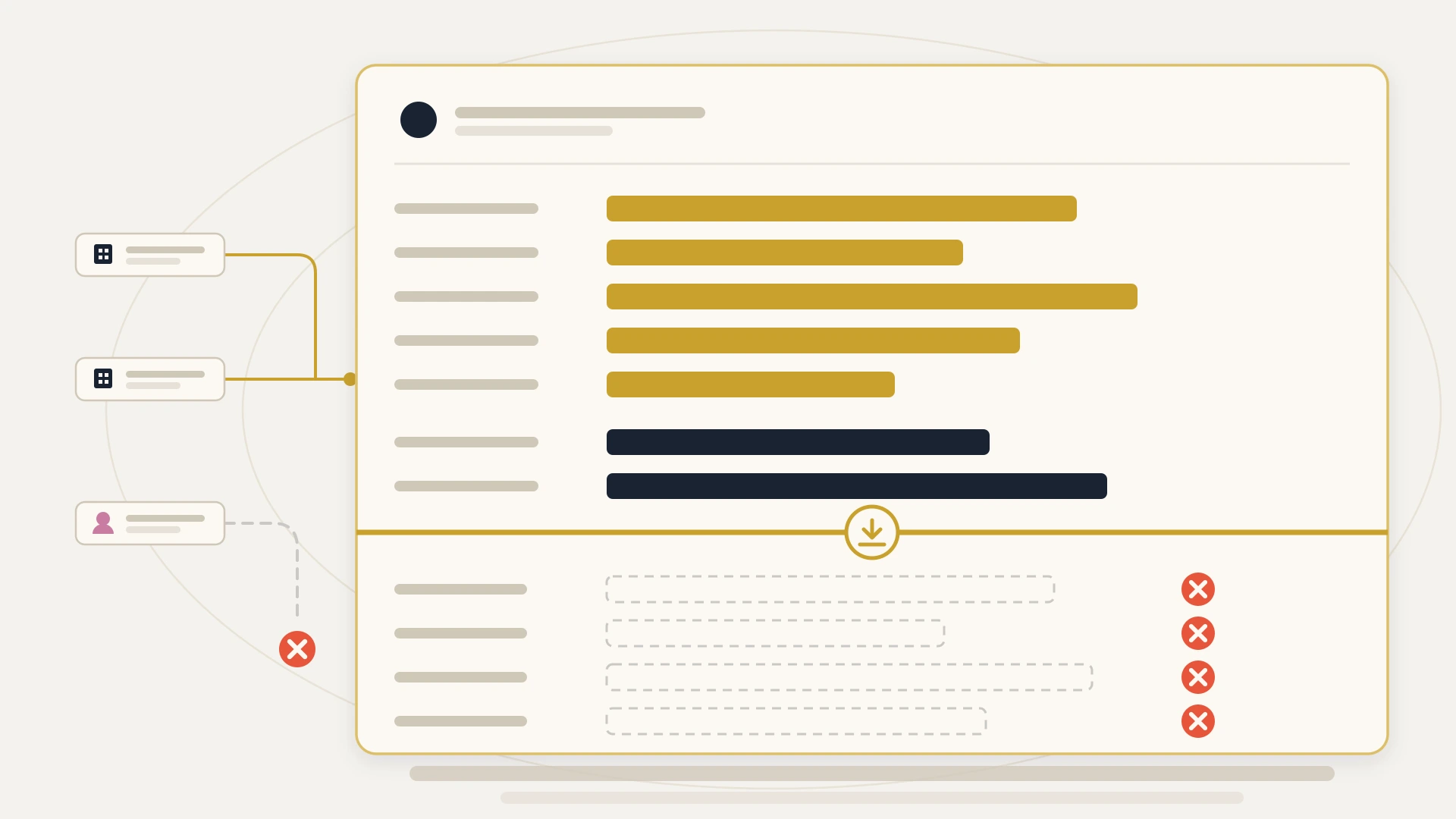 A flat vector diagram on a warm near-white ground showing a wide cream card styled as a CRM record property sheet. A navy avatar circle and two grey text bars form a header above a thin divider. Below it runs a column of property rows, each a short grey label bar on the left paired with a value bar on the right. The top five value bars are filled solid gold, standing for the firmographic and identity fields HubSpot enrichment populates. Beneath them two bars are filled solid navy, standing for values a person already entered that enrichment will not overwrite. Two thirds of the way down, a heavy horizontal gold rule crosses the full width of the card, interrupted at its centre by a gold circular badge holding a downward arrow that stops against a short bar. Every row below that rule is drawn as an empty dashed grey outline, and a column of four small red circular X badges runs down the right-hand side beside them. To the left of the card sit three small record chips. The upper two carry navy building glyphs and are joined by solid gold connector lines that merge and enter the card. The third carries a pink person glyph and its connector is dashed grey, turning downward and ending in a red X short of the card. Faint concentric ellipses sit behind the composition and two grey shelf bars run beneath the card.